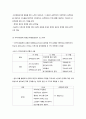 지역사회복지실천의 문제 확인 3페이지