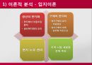 [해외투자론]LG 전자의 해외직접투자 30페이지