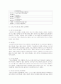 [노인교육론 4공통] 노인교육프로그램 하나를 선정하여 (1) 현황, 내용, 교육방법 등을 조사하여 기술하고, (2) 이 프로그램이 노인의 신체적, 심리적, 사회적 특성에 적절한지 평가 9페이지