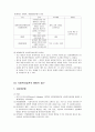 [사회복지실천론] 사회복지실천의 통합적 접근, 통합적 접근의 주요 이론 및 관점(일반체계이론, 사회체계이론, 생태체계관점), 사회복지실천모델  12페이지