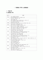 LG텔레콤 기업 분석  1페이지