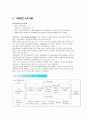 LG텔레콤 기업 분석  3페이지