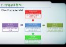 기술표준 - RFID를 이용한 기업의 사례 분석 및 국내 RFID 시장의 발전방향 22페이지