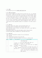 청소년 대인관계 증진 프로그램 ‘아름다운 만남을 만들어 가요!’ 1페이지