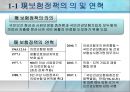 한국의 보험정책과 민영화ISSU  4페이지