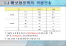 한국의 보험정책과 민영화ISSU  5페이지