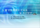 한국의 보험정책과 민영화ISSU  10페이지