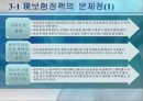 한국의 보험정책과 민영화ISSU  11페이지