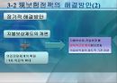 한국의 보험정책과 민영화ISSU  15페이지