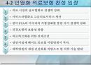 한국의 보험정책과 민영화ISSU  18페이지