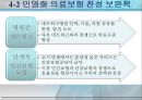 한국의 보험정책과 민영화ISSU  19페이지