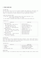 아동학대와 방임(Child Abuse and Neglect) 3페이지