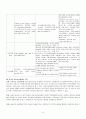 아동학대와 방임(Child Abuse and Neglect) 9페이지