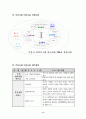 한국복지재단 부산지부를 다녀와서 8페이지