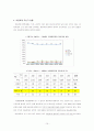  아동학대신고 문제현황 및 해결방향 10페이지