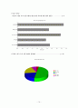 일본 쇼프로그램 표절에 대한 분석과 바람직한 개선 방향 제시 19페이지