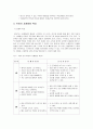 [영유아프로그램개발과평가] 유아의 무용동작교육과 지도방법 및 유아 무용 프로그램 - 유아의 무용교육, 유아의 성장발달특성, 발래 프로그램, 요가 프로그램  4페이지