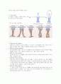 [영유아프로그램개발과평가] 유아의 무용동작교육과 지도방법 및 유아 무용 프로그램 - 유아의 무용교육, 유아의 성장발달특성, 발래 프로그램, 요가 프로그램  10페이지