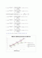 3가지 형태의 유량계 3페이지