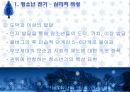 청소년기 _생애주기, 청소년기발달, 전기, 후기, 부적응, 사회복지실천.pptx 7페이지