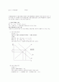 국제금융론 과제 1페이지