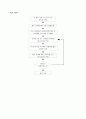 배관계의 유체 마찰손실 측정 실험 8페이지