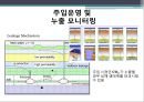 CCS(Carbon capture and storage)의 현황 및 중요성  21페이지