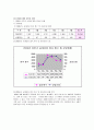 청소년 집단 따돌림 5페이지