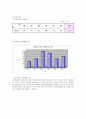 청소년 집단 따돌림 6페이지