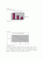 청소년 집단 따돌림 8페이지