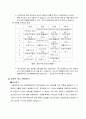 교촌치킨의 성공요인은 무엇이고 앞으로 발전방향은 어떤것이 있는가 (교촌치킨 소개, 교촌치킨 연혁, 교촌치킨 인지도, 교촌치킨 수상경력, 교촌치킨 고급화, 교촌치킨 전문화, 교촌치킨 차별화, 교촌치킨 연구) 5페이지