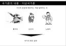 플라톤의 국가론.pptx 10페이지