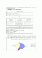 행정개혁 (문민정부, DJ정부, 참여정부) 9페이지