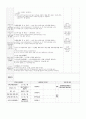 만0세를 대상으로 연보육계획안, 월보육계획안(1개월분), 일일보육계획안(1일분)을 연계성 있게 작성하여 제출하시오(30점). 7페이지