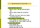 사회복지관(토인비홀, 헐하우스, 한국의사회복지관, 기능과역할, 문제점) 파워포인트 PPT 프레젠테이션 9페이지
