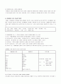 [자원봉사론] 재해구호 자원봉사의 이해 - 재해구호 자원봉사의 개념, 재해구호자원봉사 활동의 구분, 자원봉사자의 참여와 활동내용  15페이지