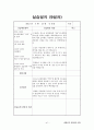 2017 A+ 받은 평생교육사 실습일지 41페이지