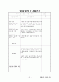 2017 A+ 받은 평생교육사 실습일지 45페이지