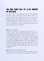 최근 좋은 사례가 되는 (주) S-0il 경영전략팀 자기소개서 2페이지