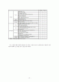 m-러닝에 관한 조사 22페이지