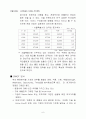 고려호텔 마케팅 전략계획 - 조사, 분석, 상황 분석, 시장세분화, 포지셔닝 6페이지