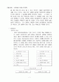 고려호텔 마케팅 전략계획 - 조사, 분석, 상황 분석, 시장세분화, 포지셔닝 7페이지