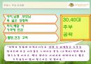 왕관표 임실치즈피자의 발전방향 16페이지