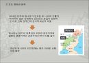 대마도 ppt 29페이지