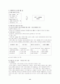 하이트 분석 [주류시장 분석] 45페이지