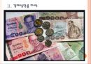 [태국시장] 태국경제에 대한 분석과 위기상황.PPT자료 7페이지