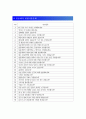 [일동제약자기소개서] 최종합격 일동제약자기소개서 합격예문+[면접기출문제] 일동제약자소서 일동제약자기소개서샘플 일동제약자소서합격샘플 일동제약지원동기 일동제약채용지원  3페이지