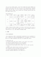 [아동안전관리] 영국의 유아교육의 이념, 영국의 유아교육기관의 종류, 영국의 교통안전교육, 영국의 안전교육 프로그램  3페이지