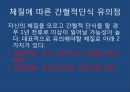 [생활과 건강] 간혈적 단식의 유의점 6페이지