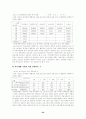 [지역사회복지론] 지역사회복지관의 장애아동 통합교육의 실태와 발전방안 24페이지